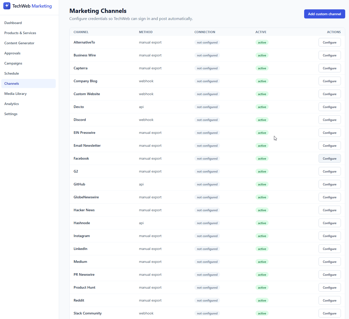 TechWeb screenshot